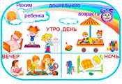 Раскраска Режим дня