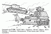 Танк Т-34