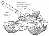 Т-90