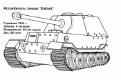 Истребитель танков