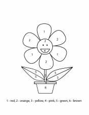 Математический цветок