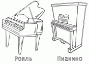 Рояль и пианино